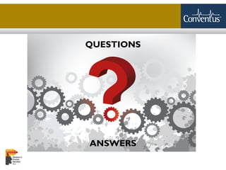 Sterling Solutions, Ltd.
QUESTIONS
ANSWERS
 