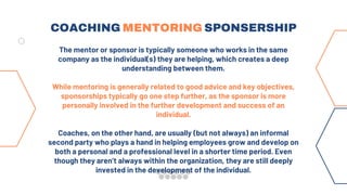 COACHING MENTORING SPONSERSHIP
The mentor or sponsor is typically someone who works in the same
company as the individual(s) they are helping, which creates a deep
understanding between them.
While mentoring is generally related to good advice and key objectives,
sponsorships typically go one step further, as the sponsor is more
personally involved in the further development and success of an
individual.
Coaches, on the other hand, are usually (but not always) an informal
second party who plays a hand in helping employees grow and develop on
both a personal and a professional level in a shorter time period. Even
though they aren’t always within the organization, they are still deeply
invested in the development of the individual.
 