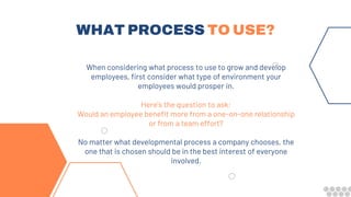 When considering what process to use to grow and develop
employees, first consider what type of environment your
employees would prosper in.
Here’s the question to ask:
Would an employee benefit more from a one-on-one relationship
or from a team effort?
No matter what developmental process a company chooses, the
one that is chosen should be in the best interest of everyone
involved.
WHAT PROCESS TO USE?
 