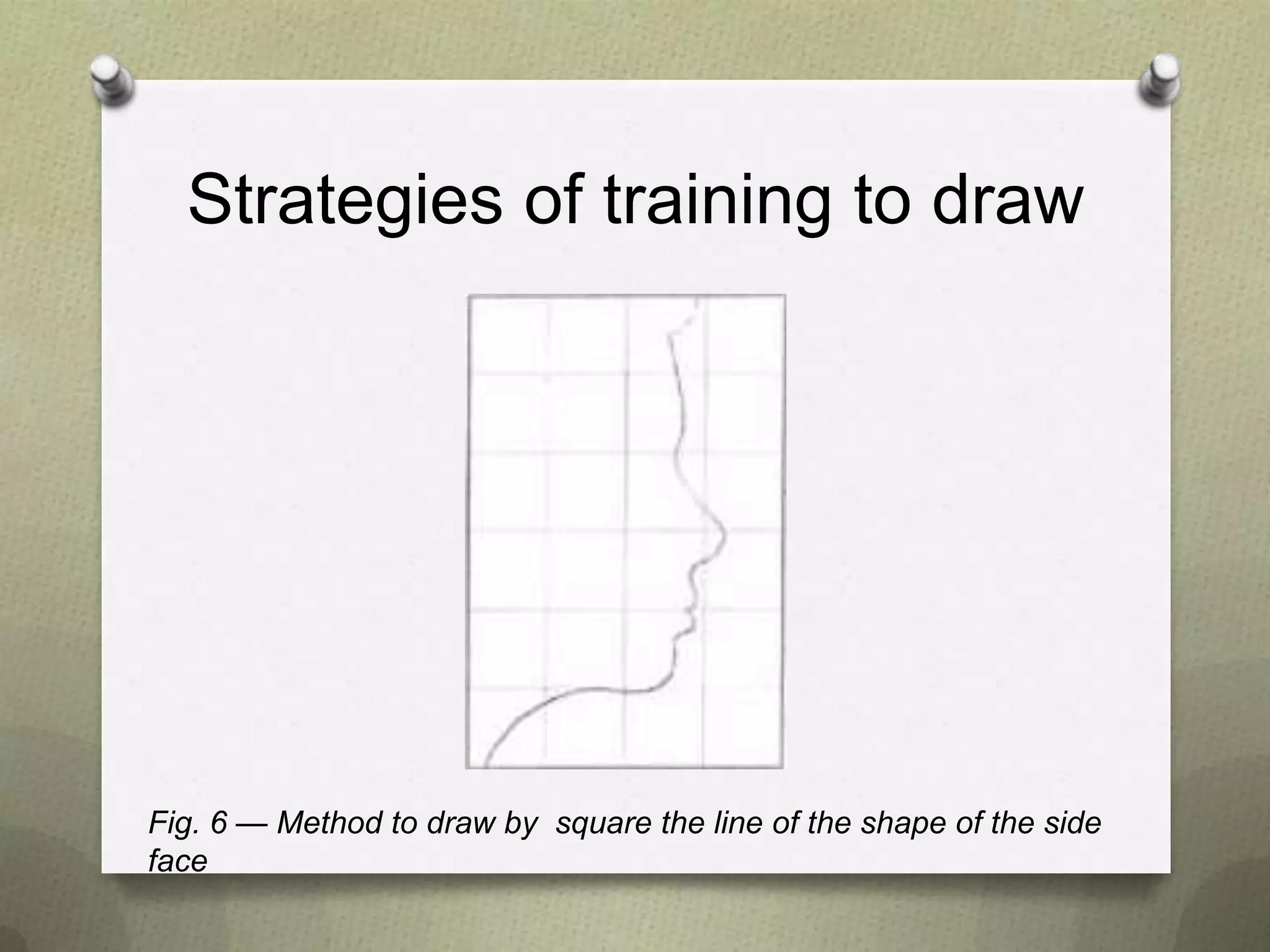Strategies of training to draw

Fig. 6 — Method to draw by square the line of the shape of the side
face

 