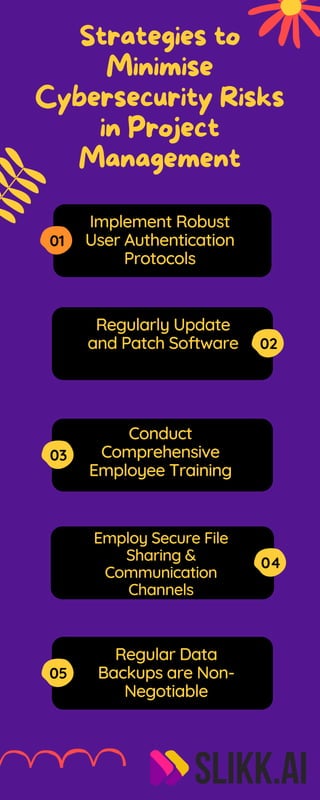 Regularly Update
and Patch Software
Implement Robust
User Authentication
Protocols
Conduct
Comprehensive
Employee Training
Strategies to
Minimise
Cybersecurity Risks
in Project
Management
01
02
03
Employ Secure File
Sharing &
Communication
Channels
04
Regular Data
Backups are Non-
Negotiable
05
 