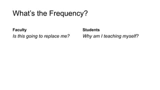 What’s the Frequency?
Faculty
Is this going to replace me?
Students
Why am I teaching myself?
 