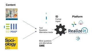 Text
Questions
Alternative media
More questions
and alternatives
SME
Art Appreciation
ID
Format
Ingest
Content
Platform
 