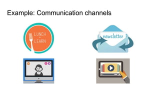 Example: Communication channels
 