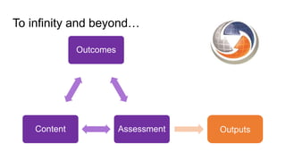 To infinity and beyond…
Outcomes
AssessmentContent Outputs
 