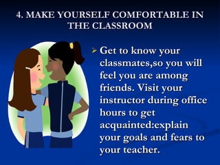 4. MAKE YOURSELF COMFORTABLE IN THE CLASSROOM Get to know your classmates,so you will feel you are among friends. Visit your instructor during office hours to get acquainted:explain your goals and fears to your teacher. 