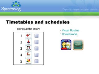Strategies to Support Positive Behaviour in the Classroom | PPT