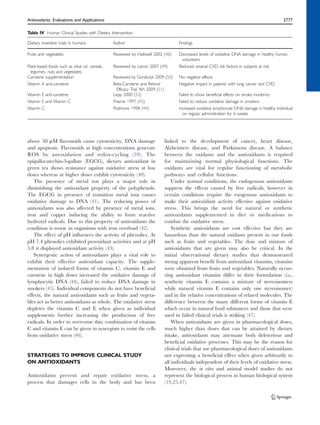 Antioxidants: Evaluations and Applications 2777 
Table IV Human Clinical Studies with Dietary Intervention 
Dietary invention trials in humans Author Findings 
Fruits and vegetables Reviewed by Halliwell 2002 (48) Decreased levels of oxidative DNA damage in healthy human 
above 50 μM flavonoids cause cytotoxicity, DNA damage 
and apoptosis. Flavonoids at high concentrations generate 
ROS by autoxidation and redox-cycling (39). The 
epigallocatechin-3-gallate (EGCG), dietary antioxidant in 
green tea shows resistance against oxidative stress at low 
doses whereas at higher doses exhibit cytotoxicity (40). 
The presence of metal ion plays a major role in 
diminishing the antioxidant property of the polyphenols. 
The EGCG in presence of transition metal ions causes 
oxidative damage to DNA (41). The reducing power of 
antioxidants was also affected by presence of metal ions, 
iron and copper inducing the ability to form reactive 
hydroxyl radicals. Due to this property of antioxidants the 
condition is worse in organisms with iron overload (42). 
The effect of pH influences the activity of phenolics. At 
pH 7.4 phenolics exhibited prooxidant activities and at pH 
5.8 it displayed antioxidant activity (43). 
Synergestic action of antioxidants plays a vital role to 
exhibit their effective antioxidant capacity. The supple-mentation 
of isolated forms of vitamin C, vitamin E and 
carotene in high doses increased the oxidative damage of 
lymphocytic DNA (44), failed to reduce DNA damage in 
smokers (45). Individual components do not have beneficial 
effects, the natural antioxidants such as fruits and vegeta-bles 
act as better antioxidants as whole. The oxidative stress 
depletes the vitamin C and E when given as individual 
supplements further increasing the production of free 
radicals. In order to overcome this; combination of vitamin 
C and vitamin E can be given in synergism to resist the cells 
from oxidative stress (46). 
STRATEGIES TO IMPROVE CLINICAL STUDY 
ON ANTIOXIDANTS 
Antioxidants prevent and repair oxidative stress, a 
process that damages cells in the body and has been 
volunteers 
linked to the development of cancer, heart disease, 
Alzheimers disease, and Parkinsons disease. A balance 
between the oxidants and the antioxidants is required 
for maintaining normal physiological functions. The 
oxidants are vital for regular functioning of metabolic 
pathways and cellular functions. 
Under normal conditions, the endogenous antioxidants 
suppress the effects caused by free radicals; however in 
certain conditions require the exogenous antioxidants to 
make their antioxidant activity effective against oxidative 
stress. This brings the need for natural or synthetic 
antioxidants supplemented in diet or medications to 
combat the oxidative stress. 
Synthetic antioxidants are cost effective but they are 
hazardous than the natural oxidants present in our foods 
such as fruits and vegetables. The dose and mixture of 
antioxidants that are given may also be critical. In the 
initial observational dietary studies that demonstrated 
strong apparent benefit from antioxidant vitamins, vitamins 
were obtained from fruits and vegetables. Naturally occur-ring 
antioxidant vitamins differ in their formulation (i.e., 
synthetic vitamin E contains a mixture of stereoisomers 
while natural vitamin E contains only one stereoisomer) 
and in the relative concentrations of related molecules. The 
difference between the many different forms of vitamin E 
which occur in natural food substances and those that were 
used in failed clinical trials is striking (47). 
When antioxidants are given in pharmacological doses, 
much higher than doses that can be attained by dietary 
intake, antioxidants may attenuate both deleterious and 
beneficial oxidative processes. This may be the reason for 
clinical trials that use pharmacological doses of antioxidants 
not expressing a beneficial effect when given arbitrarily to 
all individuals independent of their levels of oxidative stress. 
Moreover, the in vitro and animal model studies do not 
represent the biological process in human biological system 
(19,25,47). 
Plant-based foods such as olive oil, cereals, 
legumes, nuts and vegetables 
Reviewed by Lairon 2007 (49) Reduced several CVD risk factors in subjects at risk 
Carotene supplementation Reviewed by Goralczyk 2009 (50) No negative effects 
Vitamin A and-carotene Beta-Carotene and Retinol 
Efficacy Trial Yeh 2009 (51) 
Negative impact in patients with lung cancer and CVD 
Vitamin E and-carotene Lepp 2000 (52) Failed to show beneficial effects on stroke incidence 
Vitamin E and Vitamin C Prieme 1997 (45) Failed to reduce oxidative damage in smokers 
Vitamin C Podmore 1998 (44) increased oxidative lymphocyte DNA damage in healthy individual 
on regular administration for 6 weeks 
 