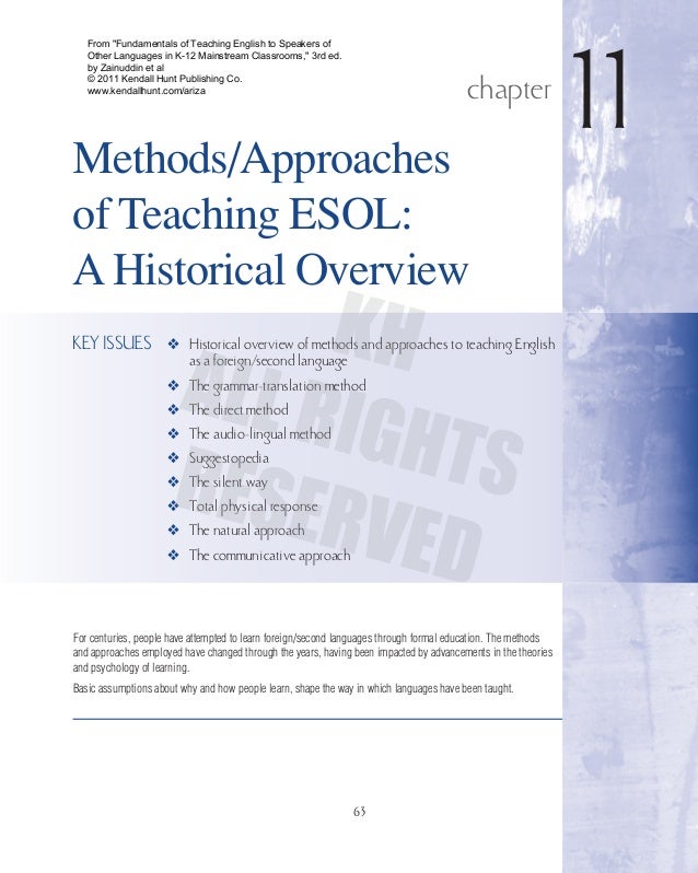 Strategies To Teach English