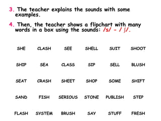 Strategies to teach pronunciation | PPT