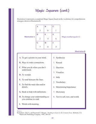 Strategies vocabulary 080808 | PDF