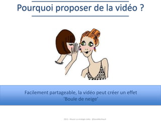 Pourquoi proposer de la vidéo ?

Facilement partageable, la vidéo peut créer un effet
‘Boule de neige’

2013 – Réussir sa stratégie vidéo - @SarahBerthault

 