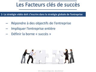 Les Facteurs clés de succès
1- La stratégie vidéo doit s’inscrire dans la stratégie globale de l’entreprise

– Répondre à des objectifs de l’entreprise
– Impliquer l’entreprise entière
– Définir la borne « succès »

2013 – Réussir sa stratégie vidéo - @SarahBerthault

 