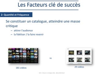 Les Facteurs clé de succès
2- Quantité et Fréquence

Se constituer un catalogue, atteindre une masse
critique
– attirer l'audience
– la fidéliser / la faire revenir

vs

29 vidéos

181 vidéos
2013 – Réussir sa stratégie vidéo - @SarahBerthault

 