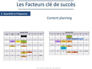 Les Facteurs clé de succès
2- Quantité et Fréquence

Content planning

2013 – Réussir sa stratégie vidéo - @SarahBerthault

 
