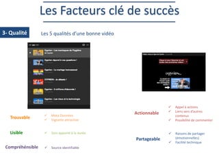 Les Facteurs clé de succès
3- Qualité

Les 5 qualités d’une bonne vidéo

Trouvable




Meta Données
Vignette attractive

Lisible



Actionnable

Soin apporté à la durée





Partageable
Compréhénsible



Source identifiable






Appel à actions
Liens vers d’autres
contenus
Possibilité de commenter

Raisons de partager
(émotionnelles)
Facilité technique

 