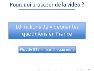 Pourquoi proposer de la vidéo ?

10 millions de vidéonautes
quotidiens en France
Plus de 32 millions chaque mois

2013 – Réussir sa stratégie vidéo - @SarahBerthault

Mediamétrie – Aout 2013

 