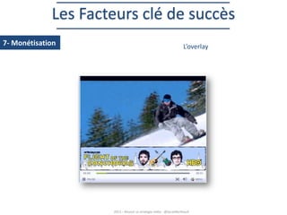 Les Facteurs clé de succès
7- Monétisation

L’overlay

2013 – Réussir sa stratégie vidéo - @SarahBerthault

 