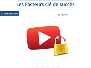 Les Facteurs clé de succès
7- Monétisation

Le Paywall

2013 – Réussir sa stratégie vidéo - @SarahBerthault

 