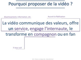 Pourquoi proposer de la vidéo ?
Divertissement, information, etc.

Accroit la fidélisation

La vidéo communique des valeurs, offre
un service, engage l’internaute, le
transforme en compagnon ou en fan
Il vous suit

2013 – Réussir sa stratégie vidéo - @SarahBerthault

 