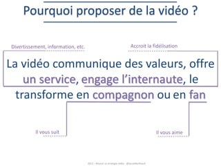 Pourquoi proposer de la vidéo ?
Divertissement, information, etc.

Accroit la fidélisation

La vidéo communique des valeurs, offre
un service, engage l’internaute, le
transforme en compagnon ou en fan
Il vous suit

Il vous aime

2013 – Réussir sa stratégie vidéo - @SarahBerthault

 
