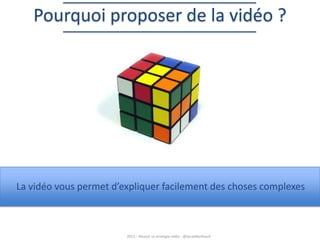Pourquoi proposer de la vidéo ?

La vidéo vous permet d’expliquer facilement des choses complexes

2013 – Réussir sa stratégie vidéo - @SarahBerthault

 