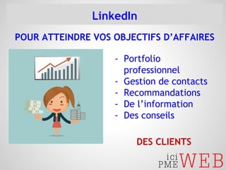 LinkedIn 
POUR ATTEINDRE VOS OBJECTIFS D’AFFAIRES 
- Portfolio 
professionnel 
- Gestion de contacts 
- Recommandations 
- De l’information 
- Des conseils 
DES CLIENTS 
 