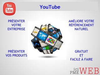 YouTube 
AMÉLIORE VOTRE 
RÉFÉRENCEMENT 
NATUREL 
PRÉSENTER 
VOTRE 
ENTREPRISE 
GRATUIT 
ET 
FACILE À FAIRE 
PRÉSENTER 
VOS PRODUITS 
 