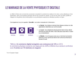 un site web
une page Facebook
un blog
où lancer
un concours ?
 