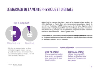 pourquoi ?
Recruter
Animer
Engager
Viraliser
 