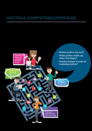 6
- 	Hvilken profil er jeg mest?
- 	Hvilke profiler møder jeg
	 oftest i hverdagen?
- 	Hvordan hjælper vi bedst de
	 forskellige profiler?
Spændende
hvilke nye
muligheder
fremtiden
bringer
Åhh nej, bare
jeg ikke gør
noget forkert
’Bare der er
nogen der kan
gøre det for mig’
ANNA AFVENTENDE
TORBEN TØVENDE
Dejligt at
det digitale
hjælper mig
VIKTOR VELVILLIG
SIGNE SELVKØRENDE
DIGITALE KOMPETENCEPROFILER
I de enkelte leder- og personalegrupper er der
stor variation i holdningen til (VIL) og viden om
(KAN) de digitale løsninger.
Inspireret af borger.dk1
har vi forenklet dette
til fire stereotype digitale kompetenceprofiler,
som vi har valgt at kalde:
•	Afventende
•	Tøvende
•	Velvillig
•	Selvkørende
De fire profiler befinder sig forskellige steder
i en labyrint. Deres placeringer afhænger af,
hvordan de griber de digitale muligheder an –
fx drives de mest af et indre engagement, eller
vil snarere hjælpes på vej af andre?
Labyrinten er et symbol på den digitale verden.
Læs mere i bilag.
1
I 2011/2012 udarbejdede borger.dk
6 personasbeskrivelser
 