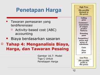 12
Gambar 16.7: Model
Tiga C Untuk
Penetapan Harga
Penetapan Harga
 Tawaran pemasaran yang
terdiferensiasi
 Activity-based cost (ABC)
accounting
 Biaya berdasarkan sasaran
 Tahap 4: Menganalisis Biaya,
Harga, dan Tawaran Pesaing
 