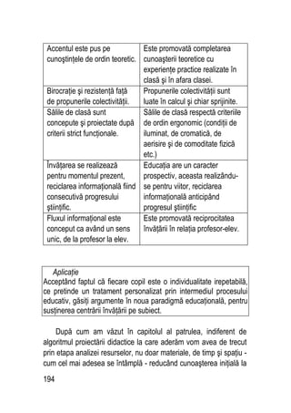 194
Accentul este pus pe
cunoştinţele de ordin teoretic.
Este promovată completarea
cunoaşterii teoretice cu
experienţe practice realizate în
clasă şi în afara clasei.
Birocraţie şi rezistenţă faţă
de propunerile colectivităţii.
Propunerile colectivităţii sunt
luate în calcul şi chiar sprijinite.
Sălile de clasă sunt
concepute şi proiectate după
criterii strict funcţionale.
Sălile de clasă respectă criteriile
de ordin ergonomic (condiţii de
iluminat, de cromatică, de
aerisire şi de comoditate fizică
etc.)
Învăţarea se realizează
pentru momentul prezent,
reciclarea informaţională fiind
consecutivă progresului
ştiinţific.
Educaţia are un caracter
prospectiv, aceasta realizându-
se pentru viitor, reciclarea
informaţională anticipând
progresul ştiinţific
Fluxul informaţional este
conceput ca având un sens
unic, de la profesor la elev.
Este promovată reciprocitatea
învăţării în relaţia profesor-elev.
Aplicaţie
Acceptând faptul că fiecare copil este o individualitate irepetabilă,
ce pretinde un tratament personalizat prin intermediul procesului
educativ, găsiţi argumente în noua paradigmă educaţională, pentru
susţinerea centrării învăţării pe subiect.
După cum am văzut în capitolul al patrulea, indiferent de
algoritmul proiectării didactice la care aderăm vom avea de trecut
prin etapa analizei resurselor, nu doar materiale, de timp şi spaţiu -
cum cel mai adesea se întâmplă - reducând cunoaşterea iniţială la
 