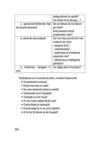 282
dialog eficient cu adulţii?
Ce temeri mi-ar alunga....?
c. agresiune/indiferenţă faţă
de propria persoană
De ce trebuie să mă răzbun
pe mine?
Este aceasta soluţia
problemelor mele?
d. stimă de sine scăzută Ce m-ar face să mă simt mai
mulţumit de mine:
- aspectul fizic?
- vestimentaţia?
- aprecierea şi încrederea
prietenilor mei?
- afecţiunea şi înţelegerea
părinţilor?
e. înstrăinare, retragere în
sine
Ce câştig dacă renunţ/tac?
Dezbaterea va fi condusă de elevi, urmând îndemnurile:
• Vizualizează succesul!
• Drobul de sare nu cade!
• Nu crea obstacole când nu există!
• Obstacolele pot fi depăşite!
• Vorbeşte cu tine însuţi!
• Ai mai multe calităţi decât crezi!
• Creativitatea te salvează!
• Construieşte-te în loc să te dărâmi!
• Ai tot ce îţi trebuie ca să reuşeşti!
 