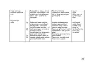 299
Anunţarea temei şi a
obiectivelor operaţionale
3 min.
Dirijarea învăţării
30 min O1
O2
O5
O6
Precizează tema „ Legea – temeiul
democraţiei” şi performanţele la care
vor ajunge elevii în urma participării
active la lecţie ( vezi obiectivele
operaţionale )
Împarte clasa de elevi în 4 grupe
omogene de lucru, numite” Expert”.
Solicită grupelor 1 şi 3 studierea
conceptului de lege iar grupelor 2 şi 4
studierea conceptului democraţie pe
baza textului indicat.
Solicită fiecărei grupe să realizeze un
poster cu cele mai importante
elemente care ar trebui reţinute din
materialul studiat şi apoi să realizeze o
prezentare frontală în echipă.
Reţin tema noii lecţii şi
conştientizează performanţele la
care vor ajunge dacă vor avea o
prestaţie bună
Alcătuiesc grupele solicitate şi
studiază în grup textul oferit
surprinzând esenţa a ceea ce
înseamnă lege şi democraţie.
Fiecare elev îşi face însemnările de
rigoare stabilite la nivelul grupului „
expert”.
Fiecare grupă îşi concepe în scris
propriul material
Fiecare grupă prezintă în echipă,
frontal, ceea ce-au lucrat.
expunere
frontal
folie cu tema şi ob.
operaţionale ale
lecţiei
lucru pe grupe
metoda „Mozaic”
suport de curs şi
extrase din
Constituţia României
lucru în grup
foi, markere
 