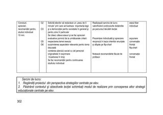 302
Concluzii,
aprecieri,
recomandări pentru
studiul individual
10 min.
O2
O3
O5
O6
Solicită elevilor să redacteze un „eseu de 5
minute” prin care să ilustreze importanţa legii
şi a democraţiei pentru societate în general şi
pentru sine în particular
Se citesc câteva eseuri şi se fac aprecieri
evaluative pornind de la următoarele criterii:
respectarea temei eseului
surprinderea aspectelor relevante pentru tema
discutată
corelarea planului social cu cel personal
originalitate în exprimare
încadrarea în timp
Se fac recomandări pentru continuarea
studiului individual
Realizează sarcina de lucru
valorificând conţinuturile dobândite
pe parcursul derulării lecţiei
Prezentare individuală şi apreciere
reciprocă în baza criteriilor enunţate
şi afişate pe flip-chart
Notează recomandările făcute de
profesor
eseul liber
individual
expunere
conversaţie
frontal
flip-chart
conversaţie
frontal
Sarcini de lucru:
1. Regândiţi proiectul din perspectiva strategiilor centrate pe elev.
2. Păstrând contextul şi obiectivele lecţiei schimbaţi modul de realizare prin conceperea altor strategii
educaţionale centrate pe elev.
 