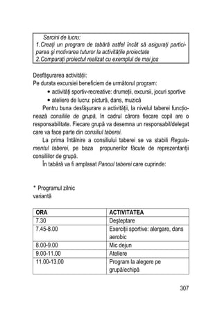 307
Sarcini de lucru:
1.Creaţi un program de tabără astfel încât să asiguraţi partici-
parea şi motivarea tuturor la activităţile proiectate
2.Comparaţi proiectul realizat cu exemplul de mai jos
Desfăşurarea activităţii:
Pe durata excursiei beneficiem de următorul program:
• activităţi sportiv-recreative: drumeţii, excursii, jocuri sportive
• ateliere de lucru: pictură, dans, muzică
Pentru buna desfăşurare a activităţii, la nivelul taberei funcţio-
nează consiliile de grupă, în cadrul cărora fiecare copil are o
responsabilitate. Fiecare grupă va desemna un responsabil/delegat
care va face parte din consiliul taberei.
La prima întâlnire a consiliului taberei se va stabili Regula-
mentul taberei, pe baza propunerilor făcute de reprezentanţii
consiliilor de grupă.
În tabără va fi amplasat Panoul taberei care cuprinde:
‫٭‬ Programul zilnic
variantă
ORA ACTIVITATEA
7.30 Deşteptare
7.45-8.00 Exerciţii sportive: alergare, dans
aerobic
8.00-9.00 Mic dejun
9.00-11.00 Ateliere
11.00-13.00 Program la alegere pe
grupă/echipă
 