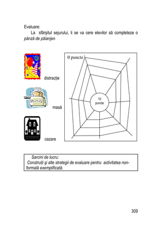 309
Evaluare:
La sfârşitul sejurului, li se va cere elevilor să completeze o
pânză de păianjen
distracţie
masă
cazare
Sarcini de lucru:
Construiţi şi alte strategii de evaluare pentru activitatea non-
formală exemplificată.
0 puncte
10
puncte
 