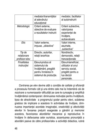 46
mediator/transmiţător
al adevărului
educaţional
mediator, facilitator
al autoinstruirii
Metodologic Criterii externe,
obiective de evaluare
a rezultatelor instruirii
Criterii subiective,
valorizarea
experienţei de
învăţare,
autoevaluare
Etic Valori externe,
impuse, „obiective”
Valori interne,
asumate,
„subiective”
Tip de
relaţionare
profesor-elev
Directiv, autoritar,
relaţii ierarhice
Nondirectiv,
democratic, relaţii
tranzacţionale
Finalitatea
instrucţiei
Elevul-produs al
sistemului de
învăţământ, pregătit
pentru înrolarea în
sistemul de producţie.
Elevul-beneficiar,
utilizator al unui
serviciu social,
pregătit pentru a
lua decizii
personale.
Centrarea pe elev devine atât o condiţie de calitate şi eficienţă
a procesului formativ cât şi una dintre cele mai la îndemână căi de
rezolvare a numeroaselor dificultăţi pe care le cunoaşte şi amplifică
învăţământul contemporan: diminuarea motivaţiei pentru învăţătură,
lipsa de atractivitate a programului şcolar pentru elevi, scăderea
gradului de implicare a acestora în activitatea de învăţare, dimi-
nuarea importanţei acordate imaginaţiei, creativităţii şi afectivităţii
elevilor în favoarea preţuirii exagerate a gândirii şi memoriei
acestora, favorizarea abordărilor mecanice şi reproductive în
învăţare în defavoarea celor euristice, accentuarea pronunţată a
abordării pasive de către profesor/elev a activităţii didactice, rutină
 