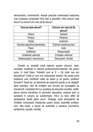 59
democratică, nondirectivă. Aceste precizări antrenează realizarea
unei necesare comparaţii între real şi dezirabil, între ce/cum este
elevul? şi ce/cum am vrea să fie elevul?
Corelat cu această nouă opţiune asupra elevului, apar,
inevitabil, modificări în statutul profesorilor/formatorilor. Ne putem
pune, în mod firesc, întrebări cum ar fi: – Ce roluri mai are
educatorul? Unde şi cum mai acţionează acesta? Se poate pune
problema unei modificări reale de statut şi rol pentru profesor/
formator? Dacă da, ce elemente de statut/rol pierde şi ce câştigă?
Spre exemplu, rolul de emiţător sau furnizor de cunoaştere se
transformă, completat fiind cu ipostaza de educator-consilier; astfel,
elevul devine beneficiar al serviciilor educative, implicat activ şi
conştient în propria sa autoformare, într-o cu totul altfel de
perspectivă decât până acum. Întreaga suită precedentă de
întrebări conturează chestiunea puterii şi/sau autorităţii profeso-
rului. Mai exact, a tipului de autoritate a acestuia (normativă,
epistemică, socială, morală).
Ce/cum este elevul? Ce/cum am vrea să fie
elevul?
Obiect Subiect
Produs Partener
Dirijat Autonom
Orientat algoritmic/stereotipic Orientat creativ/euristic
Pasiv Activ
Indiferent Responsabil
Unilateral valorizat Complex valorizat
Nedescoperit, necunoscut Descoperit, revelat
 