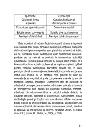 61
Este important să reţinem faptul că această viziune antagonică
este valabilă doar pentru formatorii centraţi pe conţinutul disciplinei
de învăţământ pe care o predau sau, şi mai rău, autocentraţi. Altfel,
ea nu reprezintă decât evidenţierea unor transformări obiective,
produse sau pe cale să se producă în reconstruirea autorităţii
educatorului. Pentru a putea conduce cu succes acest proces, ar fi
bine ca viitorul sau actualul profesor să se implice conştient, optând
pentru varianta avantajoasă dezvoltării elevilor săi, în care
prestigiul oficial, ca emanaţie nediferenţiată, impusă de funcţie sau
statut este înlocuit cu un prestigiu real, generat nu doar de
competenţa sa cognitivă ci şi de competenţele sale de tip social-
relaţional, acţional, manageri. Consecvent ideii de pluralism al
adevărului, de respectare a valorilor individuale, educatorul renunţă
la prerogativele sale bazate pe autoritate normativă, transfor-
mându-se din educator-emiţător al unicului adevăr didactic în
educator-consilier, facilitator al autoinstruirii. Concomitent, elevul
dobândeşte puteri şi drepturi noi, asumându-şi dificile responsa-
bilităţi în ceea ce priveşte traseul său educaţional. Exemplificăm, cu
valoare aplicativă, deosebirea dintre comunicarea pasivă, asertivă
şi agresivă, ca mecanisme ce intervin, hotărâtor uneori, în relaţia
didactică (Lemeni, G., Miclea, M., 2004, p. 190):
tip teoretic experienţial
Caracterul livresc
al predării
Caracterul aplicativ şi
interdisciplinar al predării
Comunicare agresivă/pasivă Comunicare asertivă
Soluţiile unice, convergente Soluţiile diverse, divergente
Prestigiul oficial atribuit Prestigiul dobândit/recunoscut
 