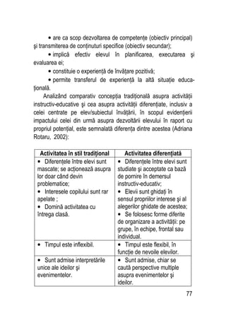 77
• are ca scop dezvoltarea de competenţe (obiectiv principal)
şi transmiterea de conţinuturi specifice (obiectiv secundar);
• implică efectiv elevul în planificarea, executarea şi
evaluarea ei;
• constituie o experienţă de învăţare pozitivă;
• permite transferul de experienţă la altă situaţie educa-
ţională.
Analizând comparativ concepţia tradiţională asupra activităţii
instructiv-educative şi cea asupra activităţii diferenţiate, inclusiv a
celei centrate pe elev/subiectul învăţării, în scopul evidenţierii
impactului celei din urmă asupra dezvoltării elevului în raport cu
propriul potenţial, este semnalată diferenţa dintre acestea (Adriana
Rotaru, 2002):
Activitatea în stil tradiţional Activitatea diferenţiată
• Diferenţele între elevi sunt
mascate; se acţionează asupra
lor doar când devin
problematice;
• Interesele copilului sunt rar
apelate ;
• Domină activitatea cu
întrega clasă.
• Diferenţele între elevi sunt
studiate şi acceptate ca bază
de pornire în demersul
instructiv-educativ;
• Elevii sunt ghidaţi în
sensul propriilor interese şi al
alegerilor ghidate de acestea;
• Se folosesc forme diferite
de organizare a activităţii: pe
grupe, în echipe, frontal sau
individual.
• Timpul este inflexibil. • Timpul este flexibil, în
funcţie de nevoile elevilor.
• Sunt admise interpretările
unice ale ideilor şi
evenimentelor.
• Sunt admise, chiar se
caută perspective multiple
asupra evenimentelor şi
ideilor.
 