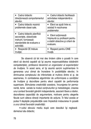 78
• Cadrul didactic
direcţionează comportamentul
elevilor.
• Cadrul didactic facilitează
activitatea independentă a
elevilor.
• Cadrul didactic rezolvă
problemele clasei sale.
• Elevii se ajută între ei,
asistaţi în rezolvarea
problemelor.
• Cadrul didactic planifică
secvenţele, obiectivele
instruirii, furnizează
standardele de evaluare a
activităţii.
• Elevii acţionează
împreună cu profesorii pentru
a stabili obiective şi criterii de
evaluare.
• Respectă CE trebuie
învăţat.
• Respect pentru CINE
învaţă.
Se observă că tot mai des tindem către o şcoală în care
elevii să devină capabili să îşi asume responsabilitatea dobândirii
competenţelor, profesorul devenind un organizator al experienţelor
de învăţare. În acest sens, el îşi asumă sarcini suplimentare în
generarea unui climat de încredere în posibilităţile elevilor, în
diminuarea complexului de inferioritate al multora dintre ei şi, de
asemenea, în combaterea algoritmilor de uniformizare a condiţiilor
de învăţare şi dezvoltare pentru elevii capabili de performanţe
superioare. Stimularea creativităţii acestora, încurajarea lor perma-
nentă, teme variate la nivelul conţinuturilor şi metodologiei, crearea
unui context favorabil gândirii independente, asocierii libere a ideilor,
dezvoltarea capacităţii de argumentare, motivare pentru alegerile
făcute sunt câteva direcţii importante de acţiune. În felul acesta ar
putea fi depăşite prejudecăţile care împiedică instaurarea în şcoală
a unui climat favorabil creativităţii:
• cultul elevului mediu după care dascălul îşi reglează
demersul său didactic;
 