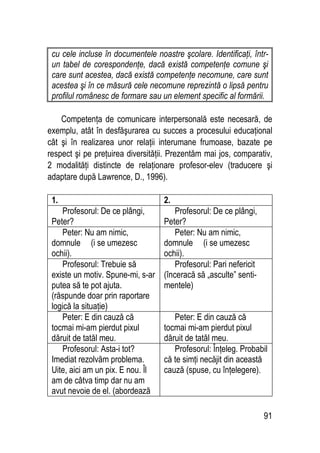 91
cu cele incluse în documentele noastre şcolare. Identificaţi, într-
un tabel de corespondenţe, dacă există competenţe comune şi
care sunt acestea, dacă există competenţe necomune, care sunt
acestea şi în ce măsură cele necomune reprezintă o lipsă pentru
profilul românesc de formare sau un element specific al formării.
Competenţa de comunicare interpersonală este necesară, de
exemplu, atât în desfăşurarea cu succes a procesului educaţional
cât şi în realizarea unor relaţii interumane frumoase, bazate pe
respect şi pe preţuirea diversităţii. Prezentăm mai jos, comparativ,
2 modalităţi distincte de relaţionare profesor-elev (traducere şi
adaptare după Lawrence, D., 1996).
1. 2.
Profesorul: De ce plângi,
Peter?
Profesorul: De ce plângi,
Peter?
Peter: Nu am nimic,
domnule (i se umezesc
ochii).
Peter: Nu am nimic,
domnule (i se umezesc
ochii).
Profesorul: Trebuie să
existe un motiv. Spune-mi, s-ar
putea să te pot ajuta.
(răspunde doar prin raportare
logică la situaţie)
Profesorul: Pari nefericit
(înceracă să „asculte” senti-
mentele)
Peter: E din cauză că
tocmai mi-am pierdut pixul
dăruit de tatăl meu.
Peter: E din cauză că
tocmai mi-am pierdut pixul
dăruit de tatăl meu.
Profesorul: Asta-i tot?
Imediat rezolvăm problema.
Uite, aici am un pix. E nou. Îl
am de câtva timp dar nu am
avut nevoie de el. (abordează
Profesorul: Înţeleg. Probabil
că te simţi necăjit din această
cauză (spuse, cu înţelegere).
 