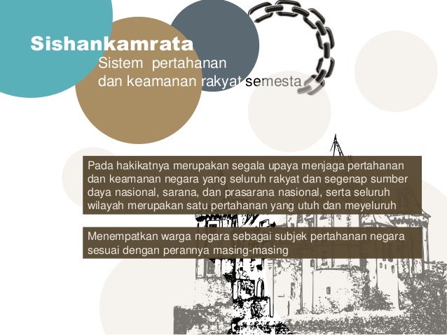 Strategi indonesia dalam menghadapi ancaman terhadap negara