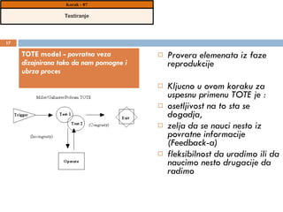 Provera elemenata iz faze reprodukcije Kljucno u ovom koraku za uspesnu primenu TOTE je : osetljivost na to sta se dogadja,  zelja da se nauci nesto iz povratne informacije (Feedback-a)  fleksibilnost da uradimo ili da naucimo nesto drugacije da radimo TOTE model -  povratna veza dizajnirana tako da nam pomogne i ubrza proces  