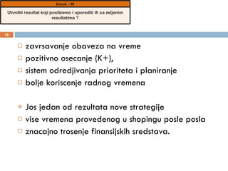zavrsavanje obaveza na vreme  pozitivno osecanje (K+),  sistem odredjivanja prioriteta i planiranje  bolje koriscenje radnog vremena Jos jedan od rezultata nove strategije  vise vremena provedenog u shopingu posle posla znacajno trosenje finansijskih sredstava.  