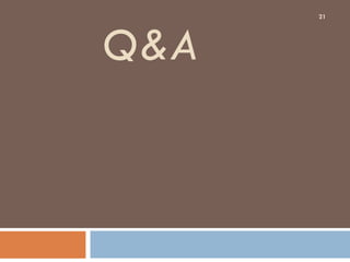 Q&A 