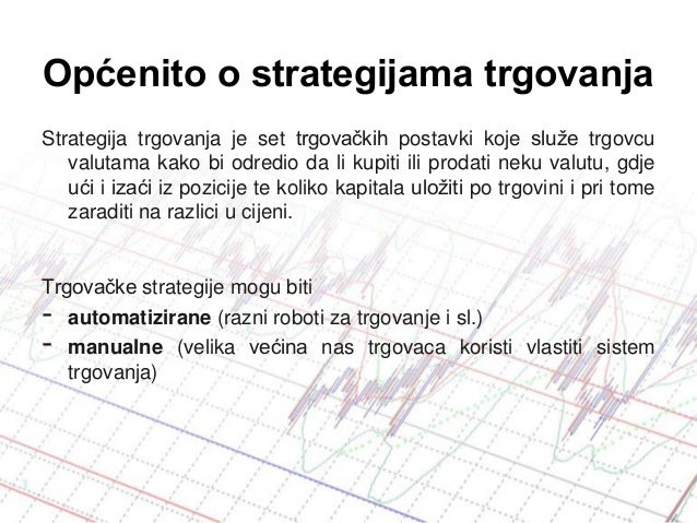 Forex strategija trgovanja