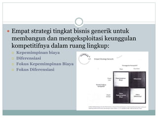  Empat strategi tingkat bisnis generik untuk
membangun dan mengeksploitasi keunggulan
kompetitifnya dalam ruang lingkup:
 Kepemimpinan biaya
 Diferensiasi
 Fokus Kepemimpinan Biaya
 Fokus Diferensiasi
 